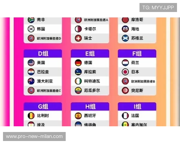 解析 2026 世界杯扩军后的收视率预测:真的能突破 60 亿人次吗?,2026世界杯扩军到底好不好